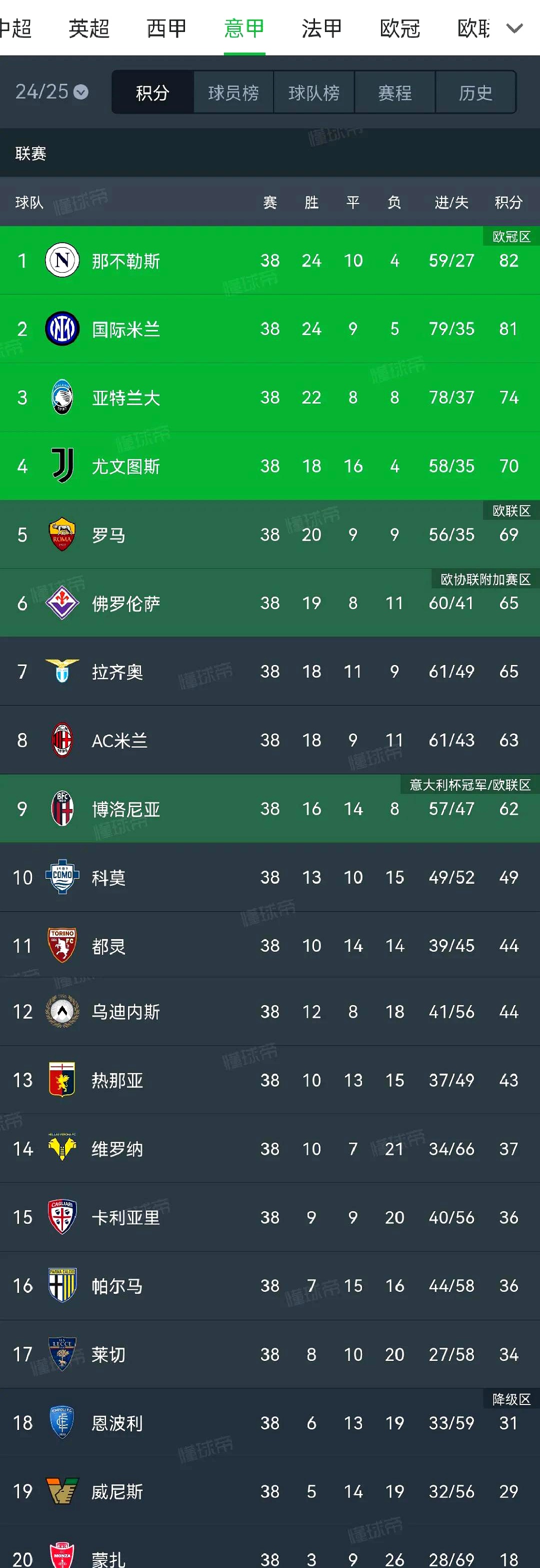 欧联赛程吃紧，斯图加特冲刺阶段完成体检，目标明确，资深球员宣示担当的简单介绍-玖鼎娱乐官网