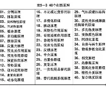 H括XP?窌t耬d唥40鲚vZ技?>s矾繛錹養偻-玖鼎娱乐官网